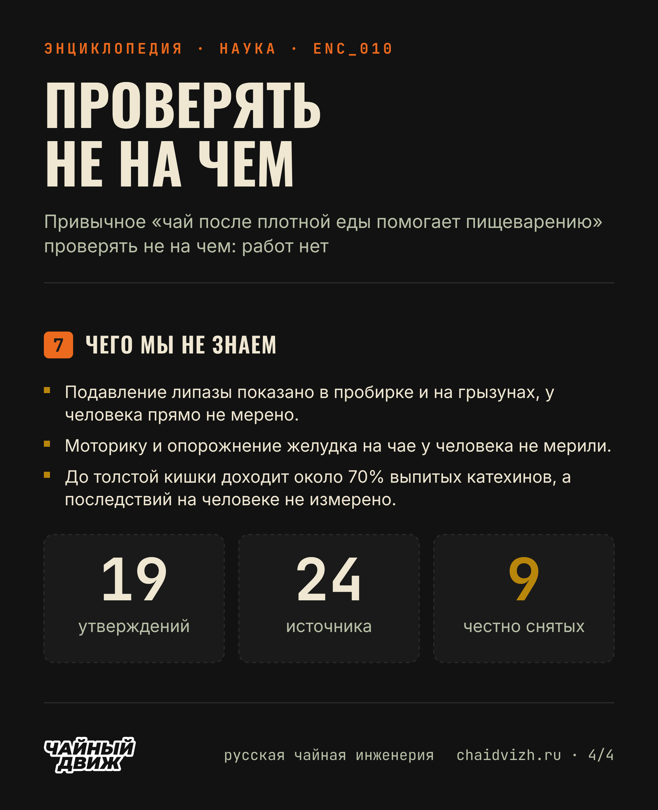 Три пробела в измерениях пищеварения у человека и счёт научной части: 19 утверждений, 24 источника, 9 честно снятых.